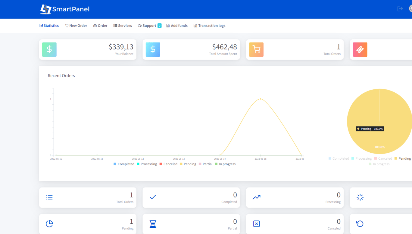 SmartPanel - SMM Panel Script - Image 5