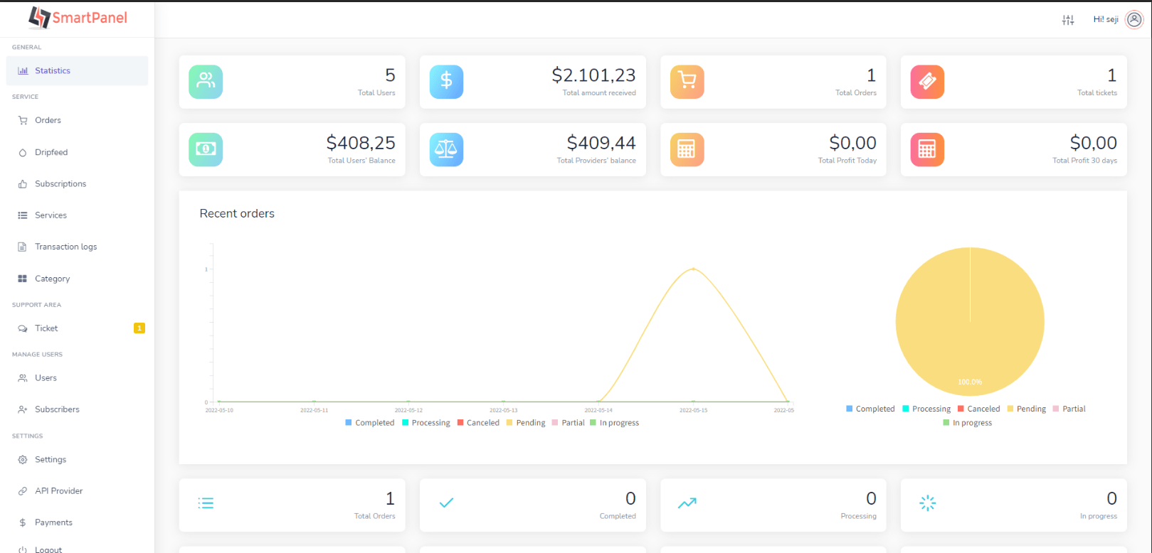 SmartPanel - SMM Panel Script - Image 4