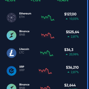 Upstock Buy And Sell trading Stock market app