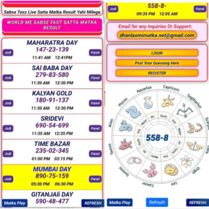 SatkaMatka | Lottery website
